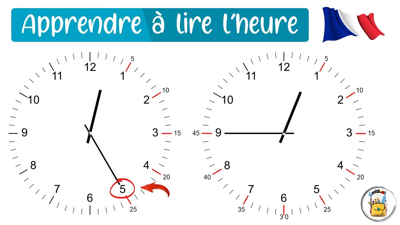 Apprendre Aux Enfants À Lire L'Heure Avec Les Aiguilles Et Le Cadran - Lire L'Heure Sur Une Horloge